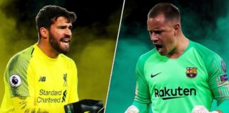 Barcelona-Ter-Stegen-recebe-mensagens-de-Alisson-goleiro-do-Liverpool