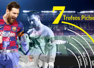 Barcelona-Lionel-Messi-vence-o-sétimo-troféu-Pichichi-de-sua-carreira