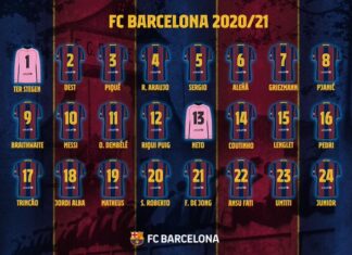 Barcelona-divulga-numeracao-do-elenco-e-o-dono-da-camisa-9-surpreende-os-torcedores